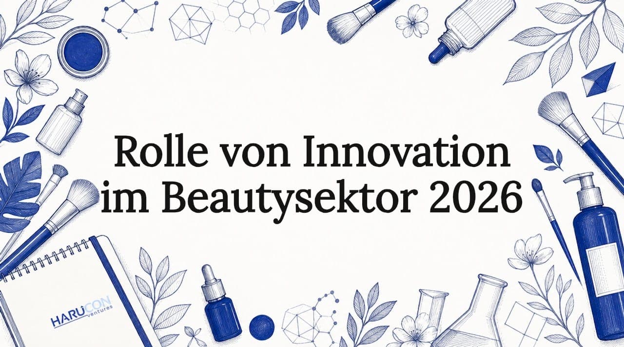 Rolle von Innovation im Beautysektor 2026